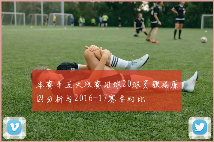 本赛季五大联赛进球20球员骤减原因分析与2016-17赛季对比