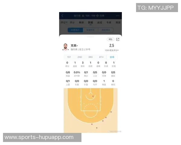 克莱半场表现平平仅得9分1篮板正负值显著下滑引发关注